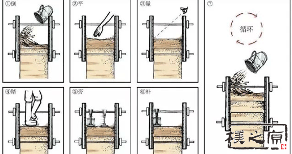 91抖音免费视频下载墙建造过程