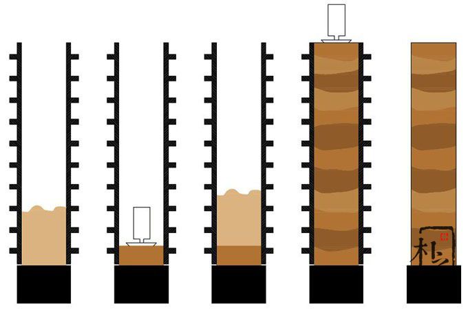 91抖音免费视频下载墙施工流程